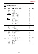 Preview for 33 page of NEC PX-50XM4 Service Manual