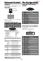 Preview for 52 page of NEC PX-50XM4 Service Manual