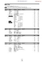 Preview for 75 page of NEC PX-50XM4 Service Manual