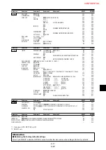 Preview for 76 page of NEC PX-50XM4 Service Manual