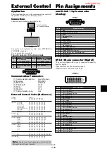 Preview for 134 page of NEC PX-50XM4 Service Manual