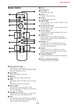 Preview for 153 page of NEC PX-50XM4 Service Manual