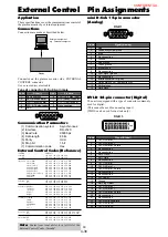 Preview for 173 page of NEC PX-50XM4 Service Manual