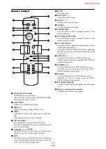 Preview for 191 page of NEC PX-50XM4 Service Manual