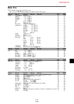 Preview for 198 page of NEC PX-50XM4 Service Manual