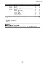 Preview for 199 page of NEC PX-50XM4 Service Manual