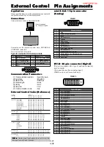 Preview for 211 page of NEC PX-50XM4 Service Manual