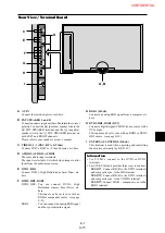Preview for 224 page of NEC PX-50XM4 Service Manual