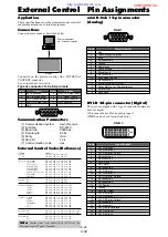 Preview for 245 page of NEC PX-50XM4 Service Manual