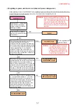 Preview for 254 page of NEC PX-50XM4 Service Manual