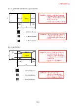 Preview for 257 page of NEC PX-50XM4 Service Manual