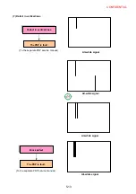 Preview for 260 page of NEC PX-50XM4 Service Manual