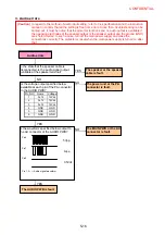 Preview for 263 page of NEC PX-50XM4 Service Manual