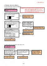 Preview for 264 page of NEC PX-50XM4 Service Manual