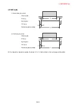 Preview for 291 page of NEC PX-50XM4 Service Manual