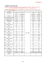 Preview for 292 page of NEC PX-50XM4 Service Manual