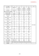 Preview for 293 page of NEC PX-50XM4 Service Manual