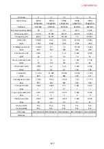 Preview for 294 page of NEC PX-50XM4 Service Manual