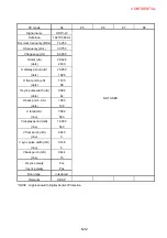 Preview for 309 page of NEC PX-50XM4 Service Manual