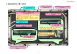 Preview for 317 page of NEC PX-50XM4 Service Manual