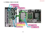 Preview for 323 page of NEC PX-50XM4 Service Manual