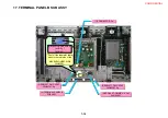 Preview for 328 page of NEC PX-50XM4 Service Manual