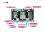 Preview for 334 page of NEC PX-50XM4 Service Manual