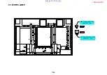 Preview for 335 page of NEC PX-50XM4 Service Manual