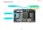 Preview for 336 page of NEC PX-50XM4 Service Manual