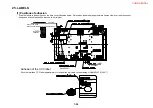 Preview for 337 page of NEC PX-50XM4 Service Manual