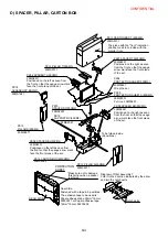 Preview for 344 page of NEC PX-50XM4 Service Manual