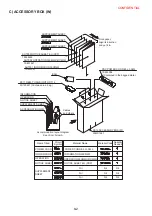 Preview for 352 page of NEC PX-50XM4 Service Manual