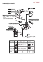Preview for 357 page of NEC PX-50XM4 Service Manual