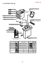 Preview for 366 page of NEC PX-50XM4 Service Manual