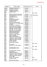 Preview for 372 page of NEC PX-50XM4 Service Manual