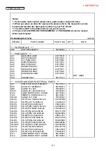 Preview for 374 page of NEC PX-50XM4 Service Manual