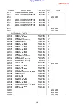 Preview for 375 page of NEC PX-50XM4 Service Manual