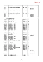 Preview for 379 page of NEC PX-50XM4 Service Manual