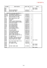 Preview for 381 page of NEC PX-50XM4 Service Manual