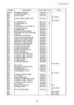 Preview for 384 page of NEC PX-50XM4 Service Manual
