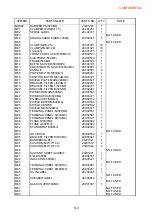 Preview for 388 page of NEC PX-50XM4 Service Manual