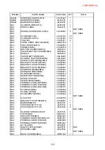 Preview for 392 page of NEC PX-50XM4 Service Manual