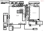 Preview for 394 page of NEC PX-50XM4 Service Manual