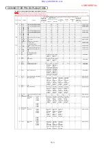 Preview for 395 page of NEC PX-50XM4 Service Manual