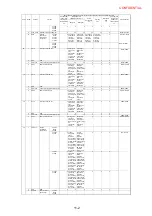 Preview for 396 page of NEC PX-50XM4 Service Manual