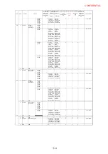 Preview for 397 page of NEC PX-50XM4 Service Manual