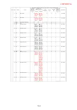 Preview for 398 page of NEC PX-50XM4 Service Manual