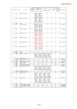 Preview for 399 page of NEC PX-50XM4 Service Manual