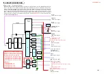 Preview for 459 page of NEC PX-50XM4 Service Manual