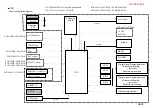 Preview for 533 page of NEC PX-50XM4 Service Manual